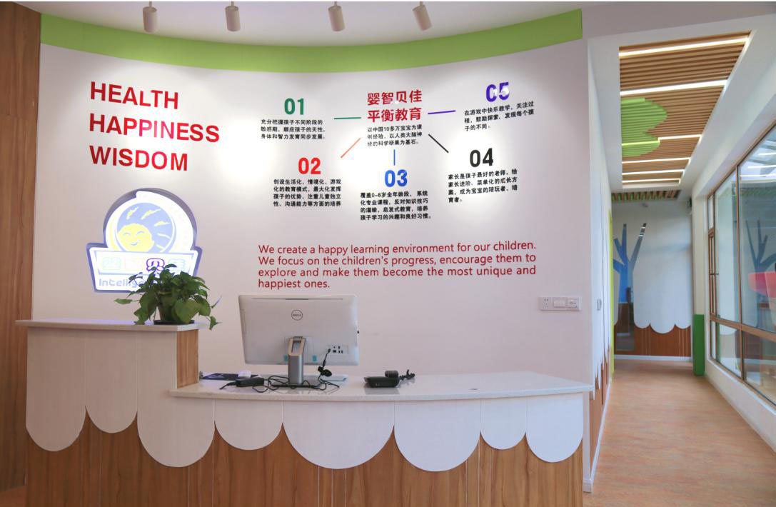 上?！らh行萬科園